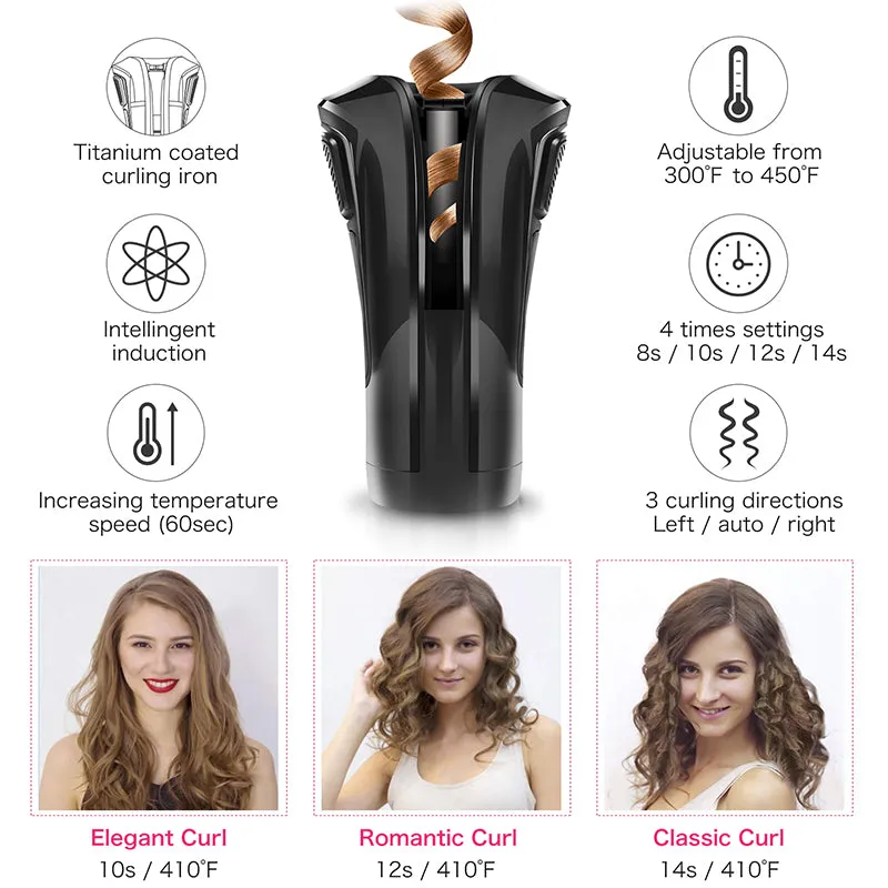 New Launch- Super SMART Hair CURLER