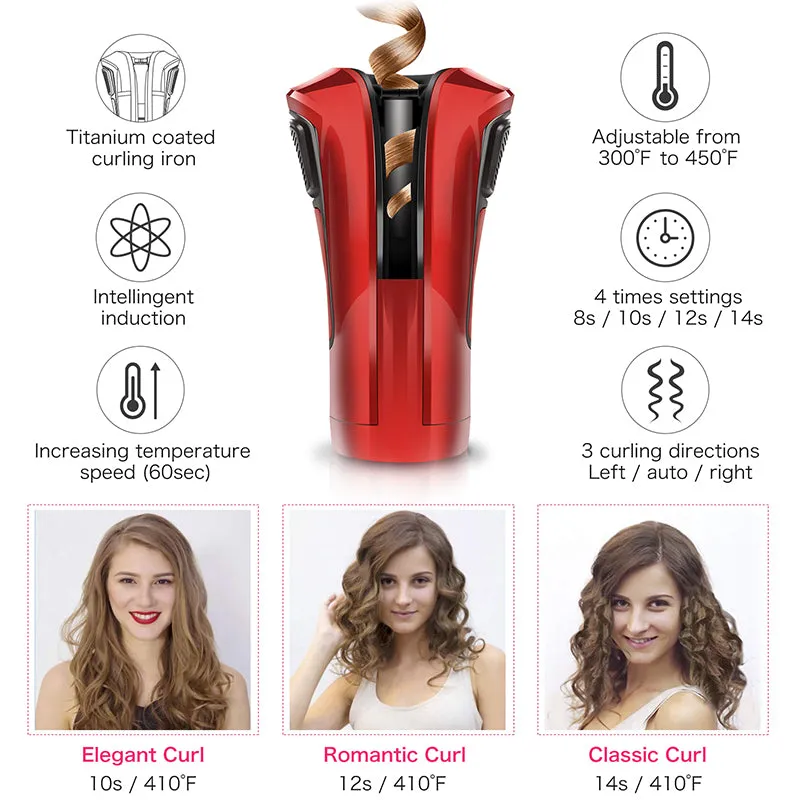 New Launch- Super SMART Hair CURLER