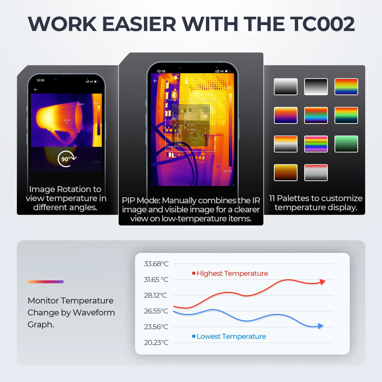 TC002 (iOS Devices- Lightning Port)